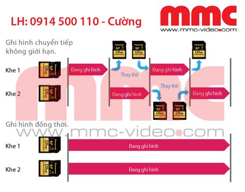 Máy quay phim Panasonic 4K AG-UX90 - 6