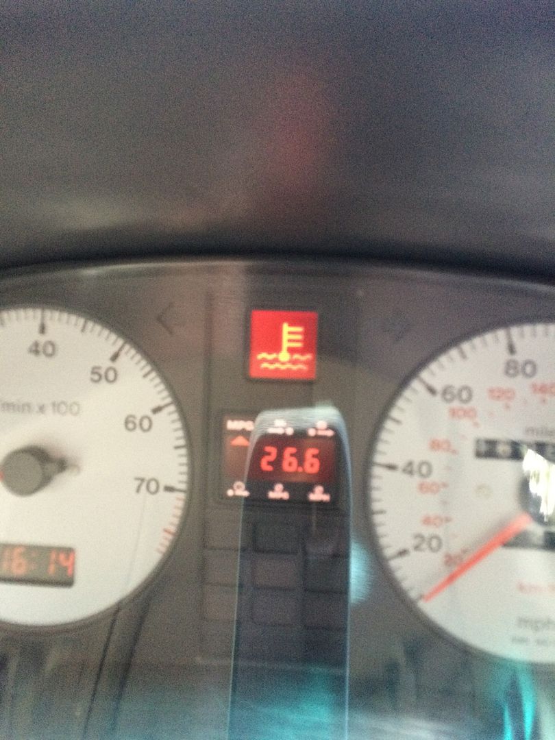 Flashing Coolant Warning Light and cold running. S2Forum The Audi S2 Community