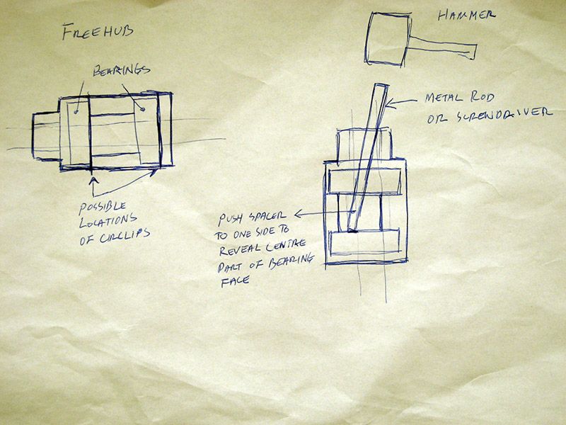 freehub_diagram_zps2aeec7cd.jpg