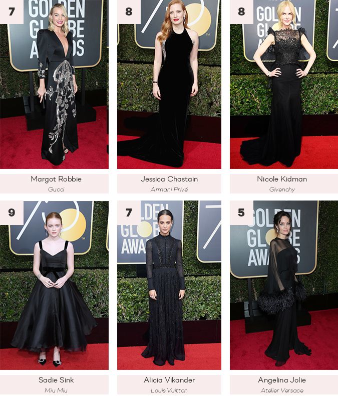 photo GoldenGlobes2018_2.jpg