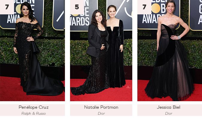photo GoldenGlobes2018_4.jpg
