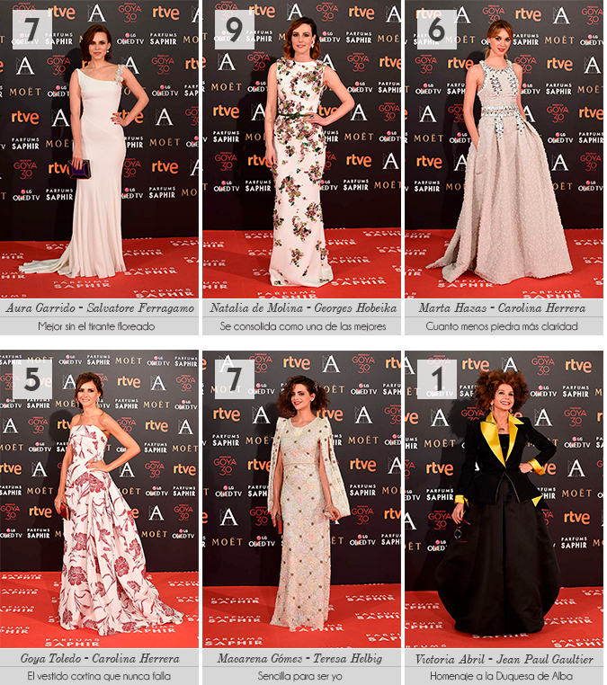 photo goyas4.png